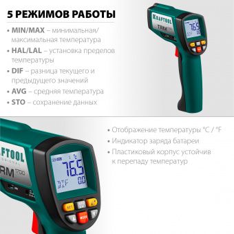 Пирометр Kraftool TRM-1700