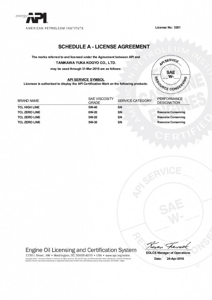 сертификат на масло TCL zero line