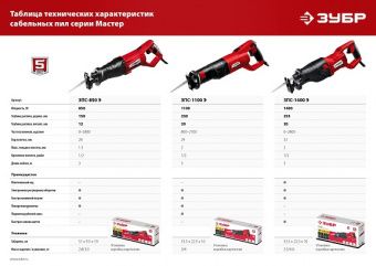 Сабельная пила Зубр ЗПС-850Э